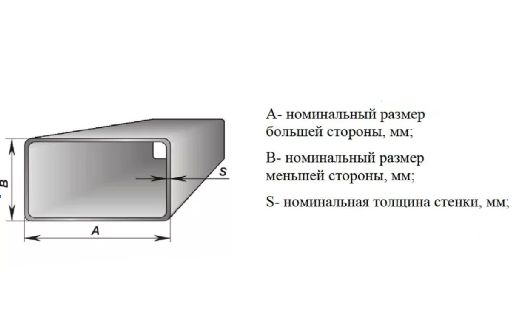 Труба профильная прямоугольная