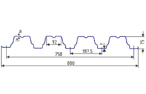 Профнастил Н75
