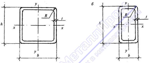 схема профильных труб