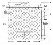 Схема крепления георешетки